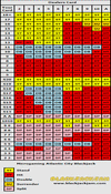  Blackjack Strategy Card